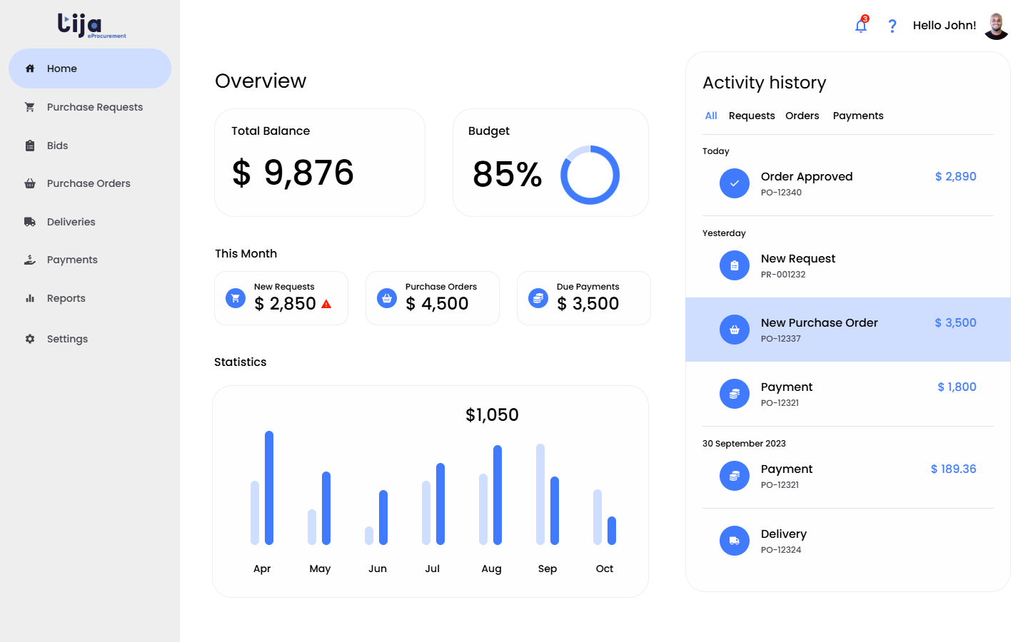 dashboard sample image